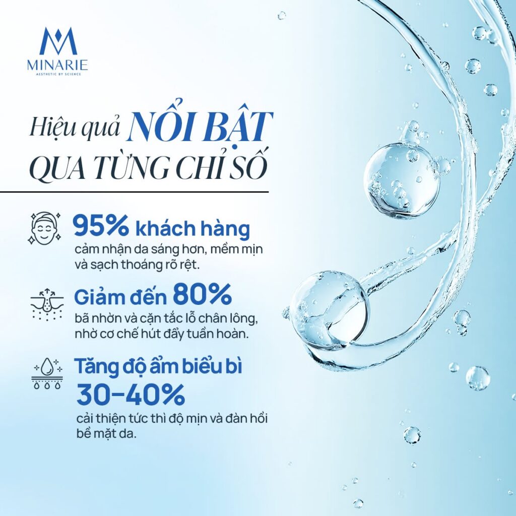 Derma Detoxing